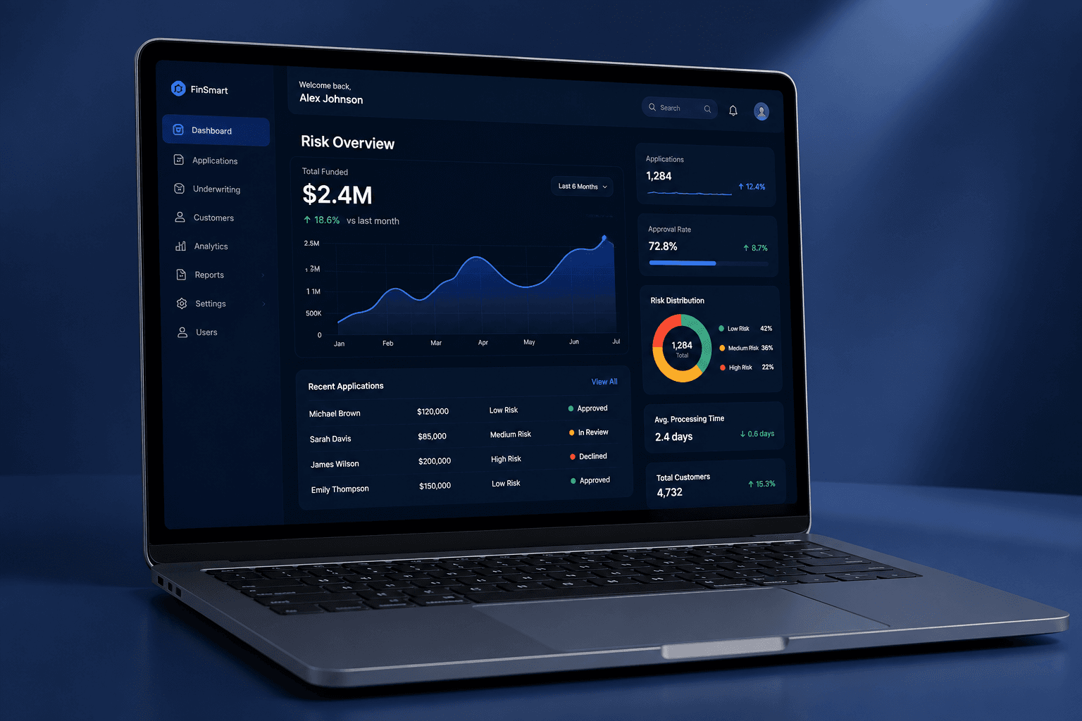 AI-Powered Underwriting Platform for a Growing Lender preview